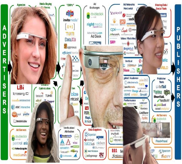 Direito à Vida Privada e Marketing Direto no CEB2C